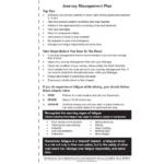 Journey Management Plan Books