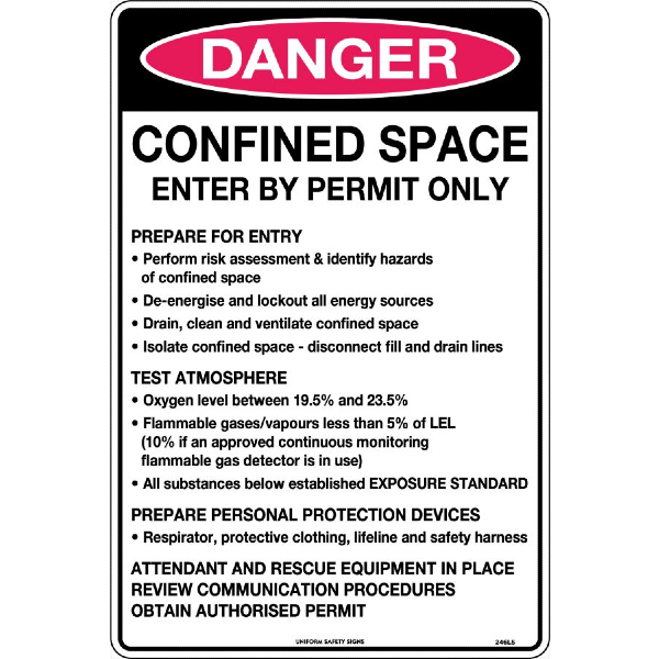 Danger Confined Space Enter by Permit Only Prepare for Entry etc. Signs