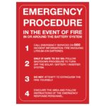 Fire Emergency Procedure