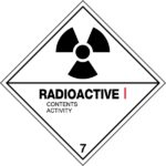 Radioactive Contents Activity 7 - HLTM107.1 Sign