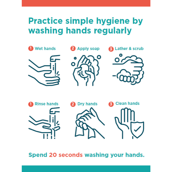 Practice Simple Hygiene Sign