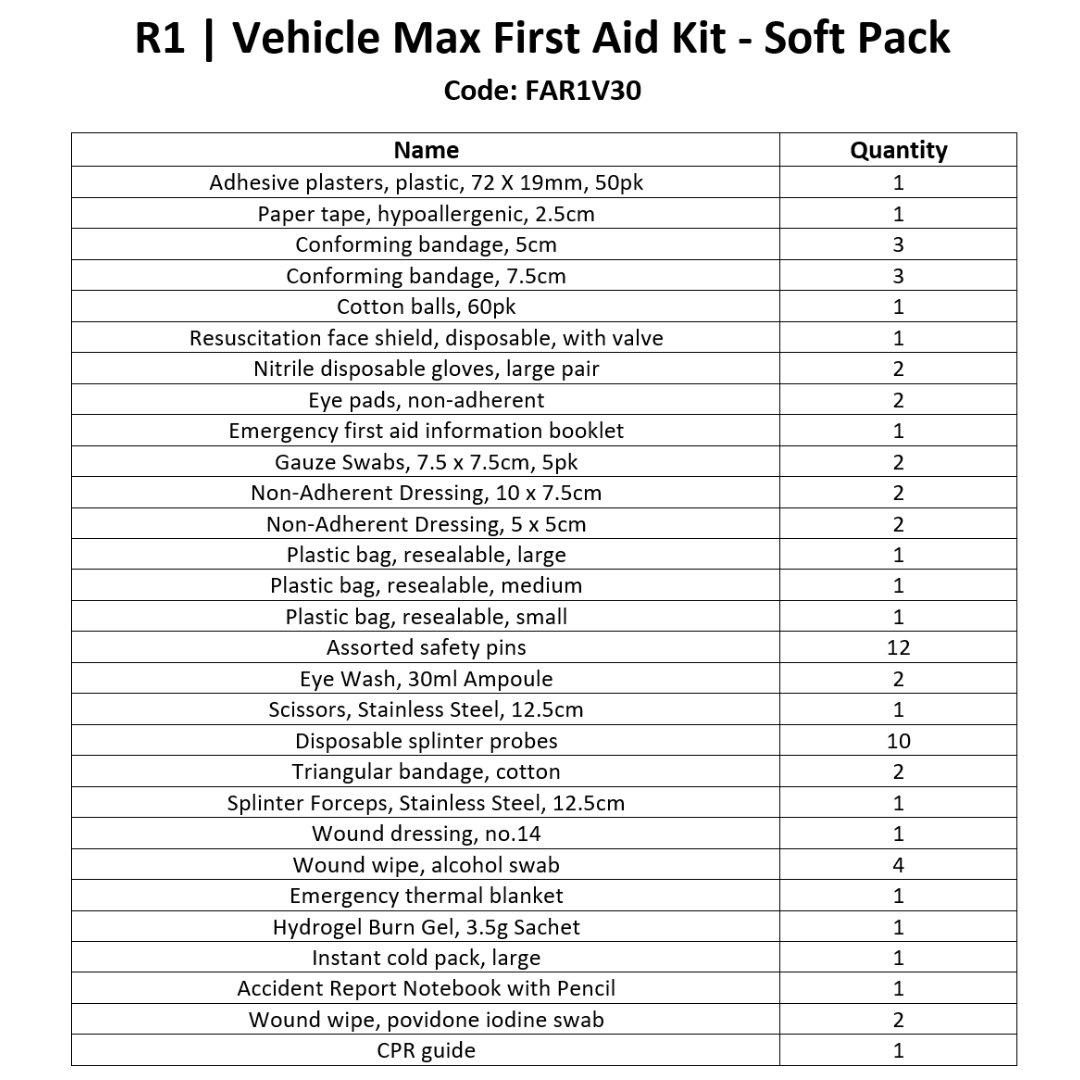 R1 | Vehicle Max First Aid Kit - Soft Pack