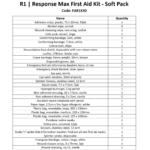 R1 | Response Max First Aid Kit - Soft Pack