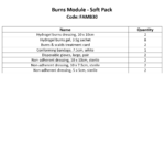 Burns Module - Soft Pack