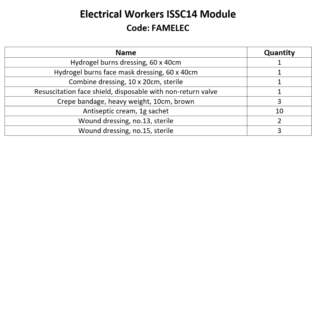 Electrical Workers ISSC14 Module