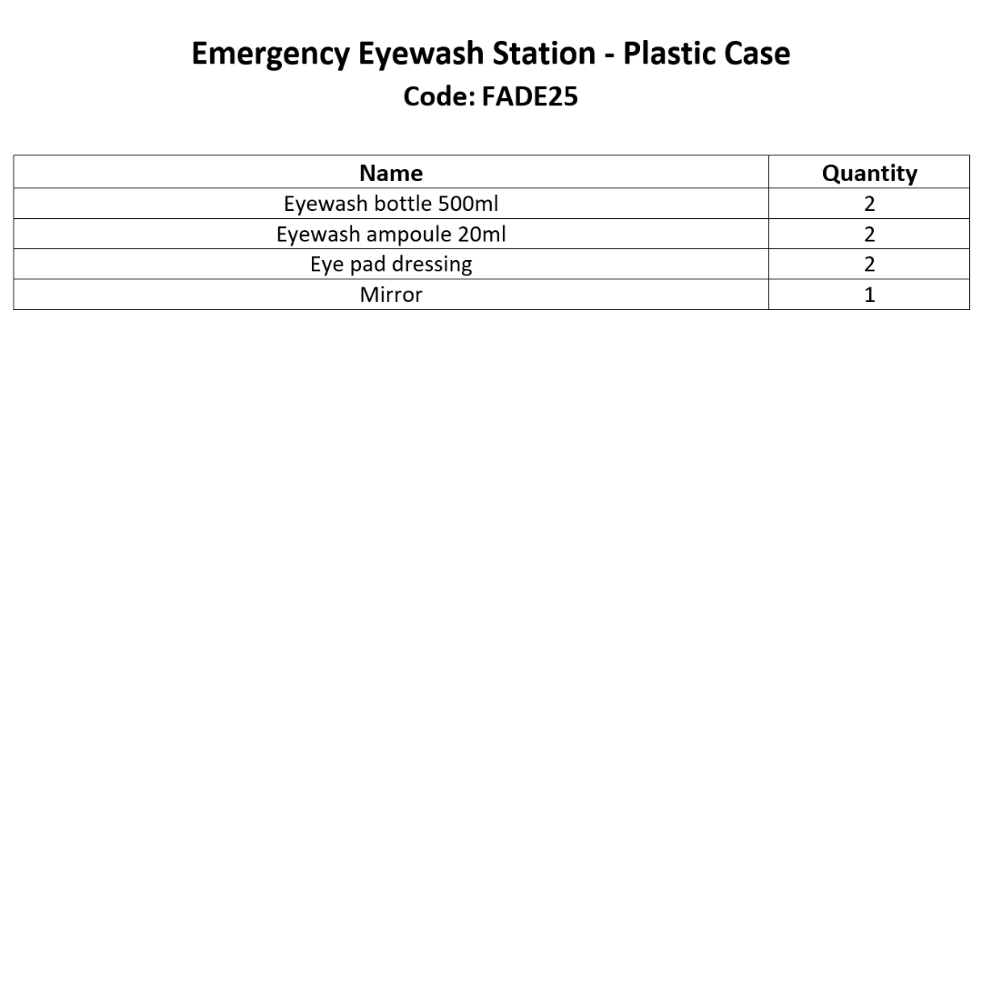 Emergency Eyewash Station - Plastic Case