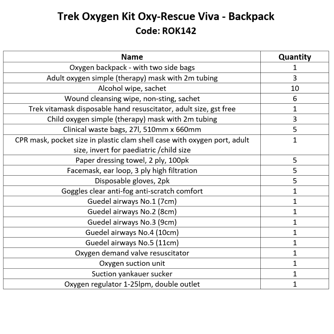 Trek Oxygen Kit, Oxy-Rescue Viva - Backpack
