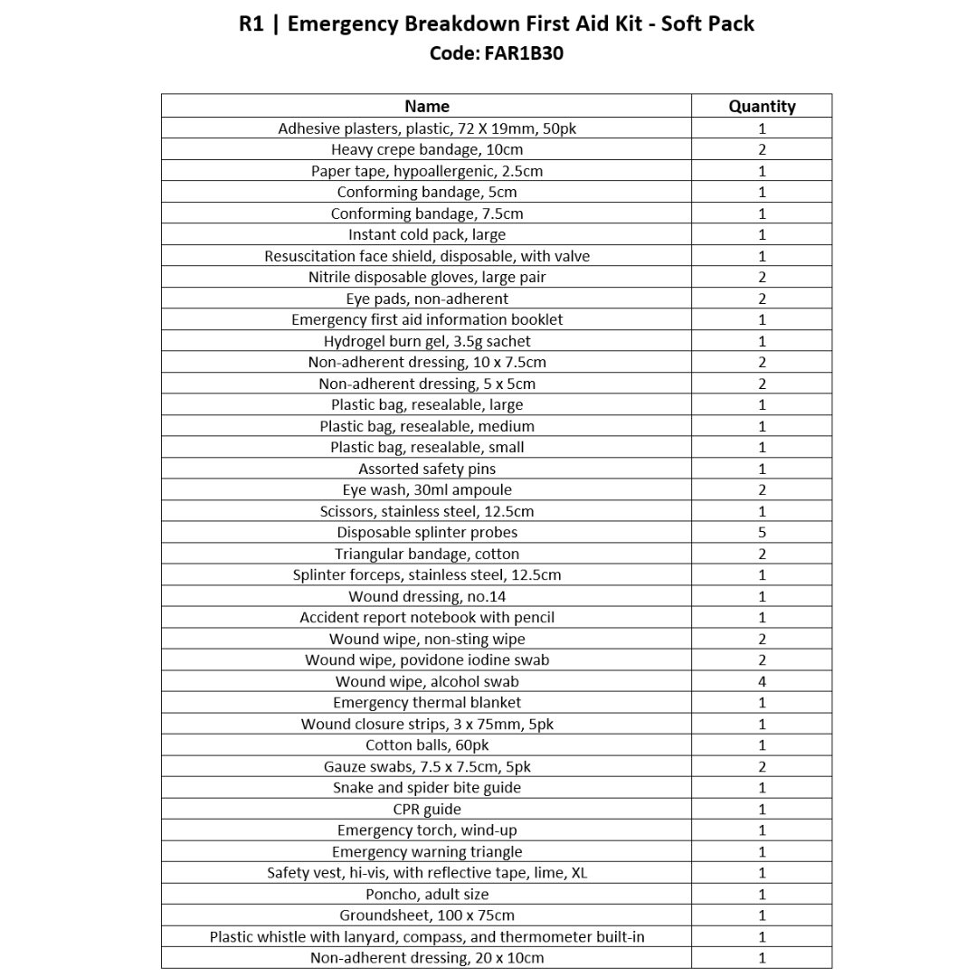 R1 | Emergency Breakdown First Aid Kit - Soft Pack